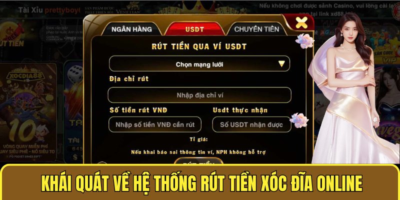 Khái quát về hệ thống rút tiền XÓC ĐĨA ONLINE